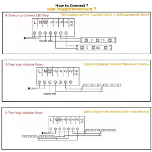 LED Power Supply Unit 5V/12V/24V, 25W-480W 11 S7d207ff2eb4340bf817f39bffd2ef254U