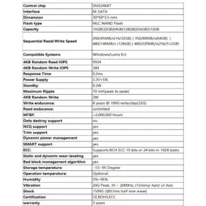 S7d30a18605e34393a58bc97c05ba83bfm