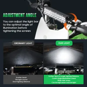 60W Motorcycle LED Light Bar for Off-Road Safety 9 S7e6dcfb87633435fa0756cbe1cd34fefY