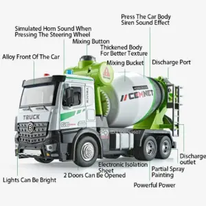 1:24 Scale Diecast Garbage and Mixer Trucks 14 S7e89a77867c74810a91116343952f85aE