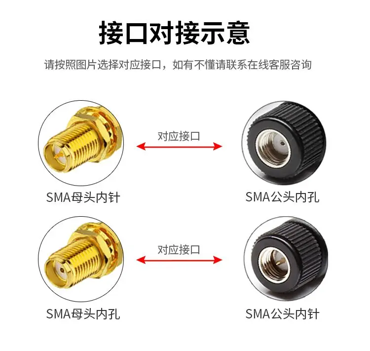 Waterproof Rubber Antenna for GSM 868/915MHz 5 Waterproof Rubber Antenna for GSM 868/915MHz - Image 5