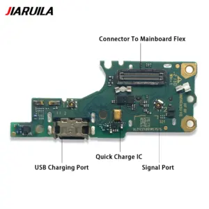 S7fbb7f7c73a54ae692bf3daefb66d9bci