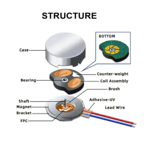 Set of Five Micro DC Vibration Motors 10x2-3.4mm 8 S80cadd43a98e414eb17dc0247ecad4e7o