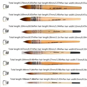 Elegant Handmade Watercolor Brush for Artists 15 S811f064ee20a4726af147ea70ee16f80w