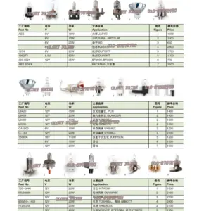 Shimadzu D2 Deuterium Lamp for UV-1700 & UV-1750 10 S81e2cf91e12942f1bc338abc6a572399r