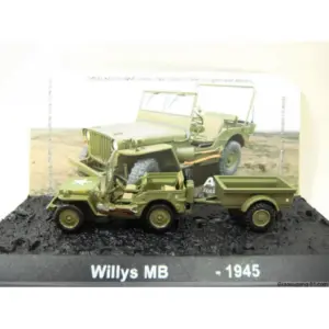 S82b6145a83634bc0b3a28d996f111c28Q