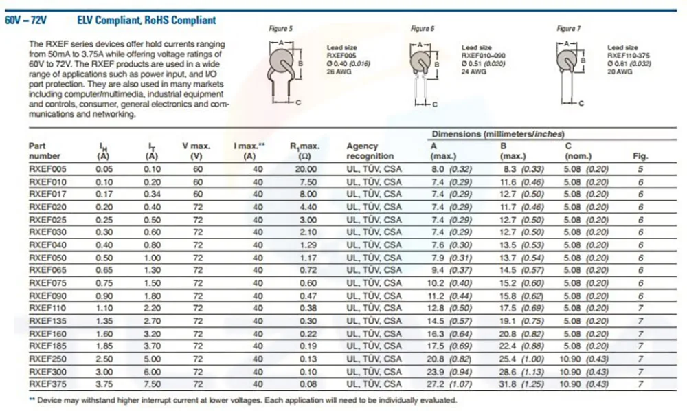 Self-Recovery PPTC Fuses Set for Electronic Circuits 6 Self-Recovery PPTC Fuses Set for Electronic Circuits - Image 6
