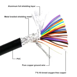 S847ff377955441bfa99f9ceb47d7ce34P