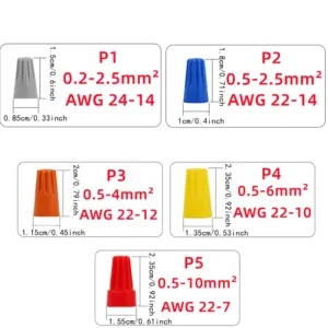 S854ab0f227634e03b35b608c56696af55