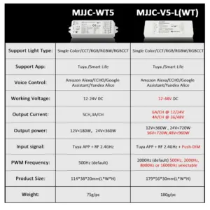 S87302c9bf96e42bda1914381fd5ec5c3v