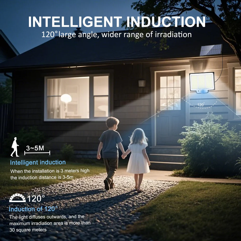 Solar Security Light with Multiple LED Options 3 Solar Security Light with Multiple LED Options - Image 3