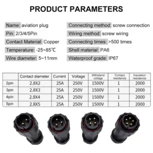 S89ae435dcd7d41f281655da1748b566bM