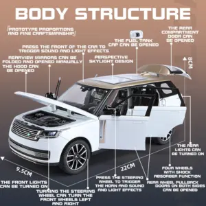 1:24 Land Rover Range Rover SV2022 Diecast Model 12 S8a71a75723274342a9cfa5b2ca52dc7eH