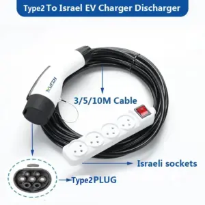 WUFEN 3.5kW EV Charging Cable 1/3m IP54 9 S8ae8b51024b0495ca38fd49c243835c2M