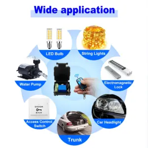 S8b29fcd41ec04f66807a6b70aa4b56c13