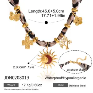 S8b8be1b1ab5e4e70acf588948dd01fa9M