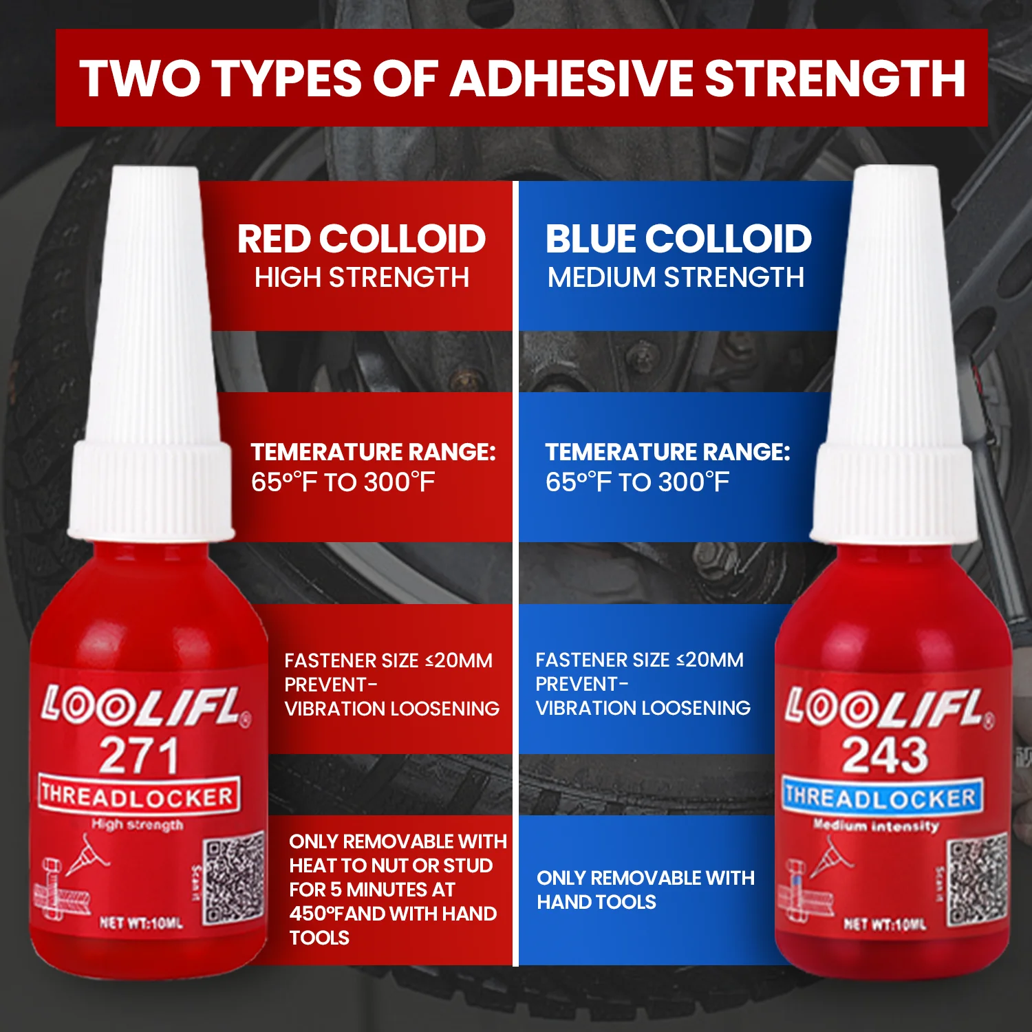 LOOLIFL 243/271 Metal Threadlocker, 20g Pack 4 LOOLIFL 243/271 Metal Threadlocker, 20g Pack - Image 4