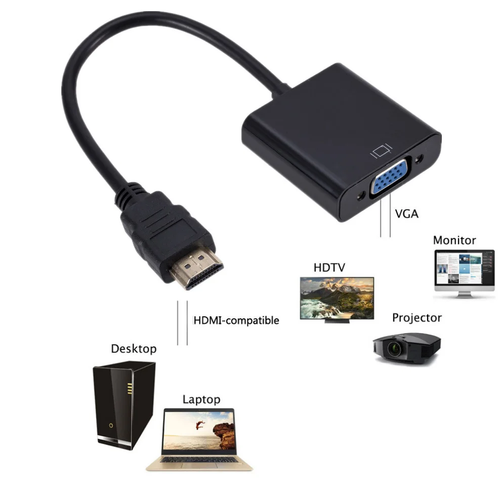 HDMI to VGA Converter for Devices 2 HDMI to VGA Converter for Devices - Image 2