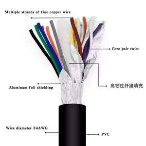 S904217d3e051402d9b37cb3e4fc99dc0y