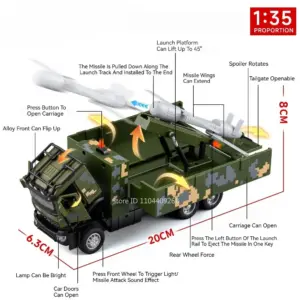 S905f697eb65542a0ac8e459aced25191t