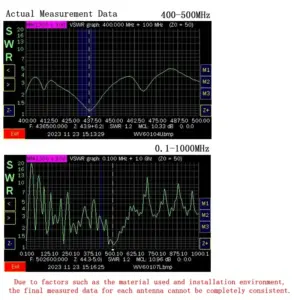 S9084285c54844f9498ceaaafdf24b0480