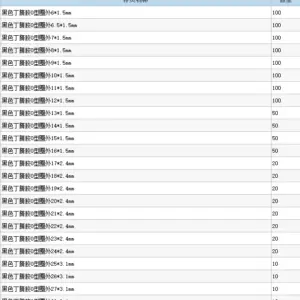 Black Nitrile O-Ring Set for Industrial Sealing 13 S90fa70708d5046f6bcbb4b4473a04ceeS