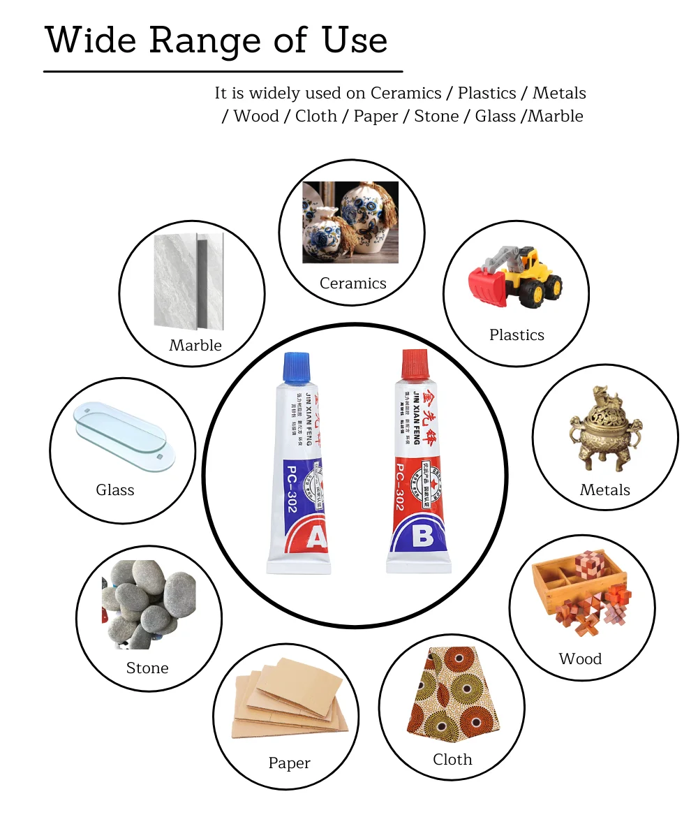 Waterproof Dual-Component AB Glue 20g 5 Waterproof Dual-Component AB Glue 20g - Image 5