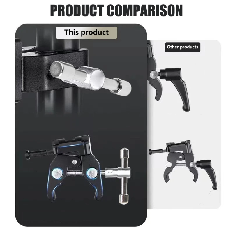 Durable Camera Gear Claw Clamp—Adjustable 8-42mm 5 Durable Camera Gear Claw Clamp—Adjustable 8-42mm - Image 5