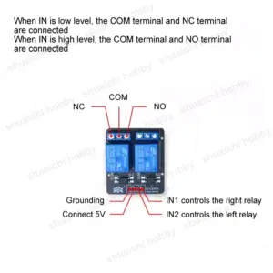 S91981a62383a4ee3926f09939edf7e0ei