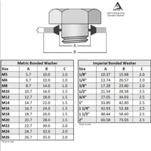 S91de5bcc65a84111a6d83a8606339784e