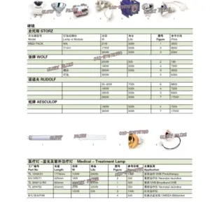 S92b7f66d6d1f4b14b5099ec9c09c22bfJ 1