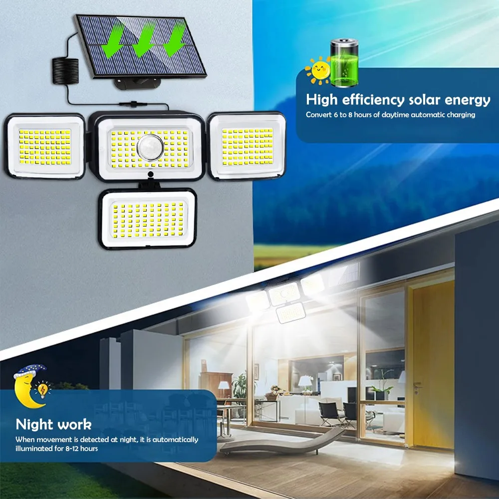 283LED Solar Security Light with Motion Sensor 6 283LED Solar Security Light with Motion Sensor - Image 6