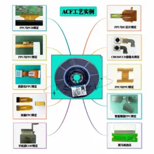 Industrial Blue Power Socket Connector Set 200-250V 32A 9 S950248e3025b45b492ca2421e088d568x 10