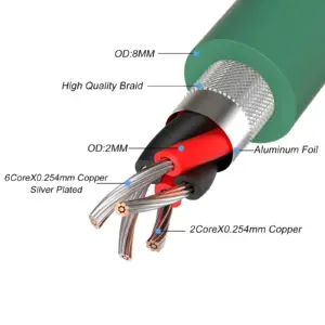 S95f7c7574335412bac2122f5d54beb587