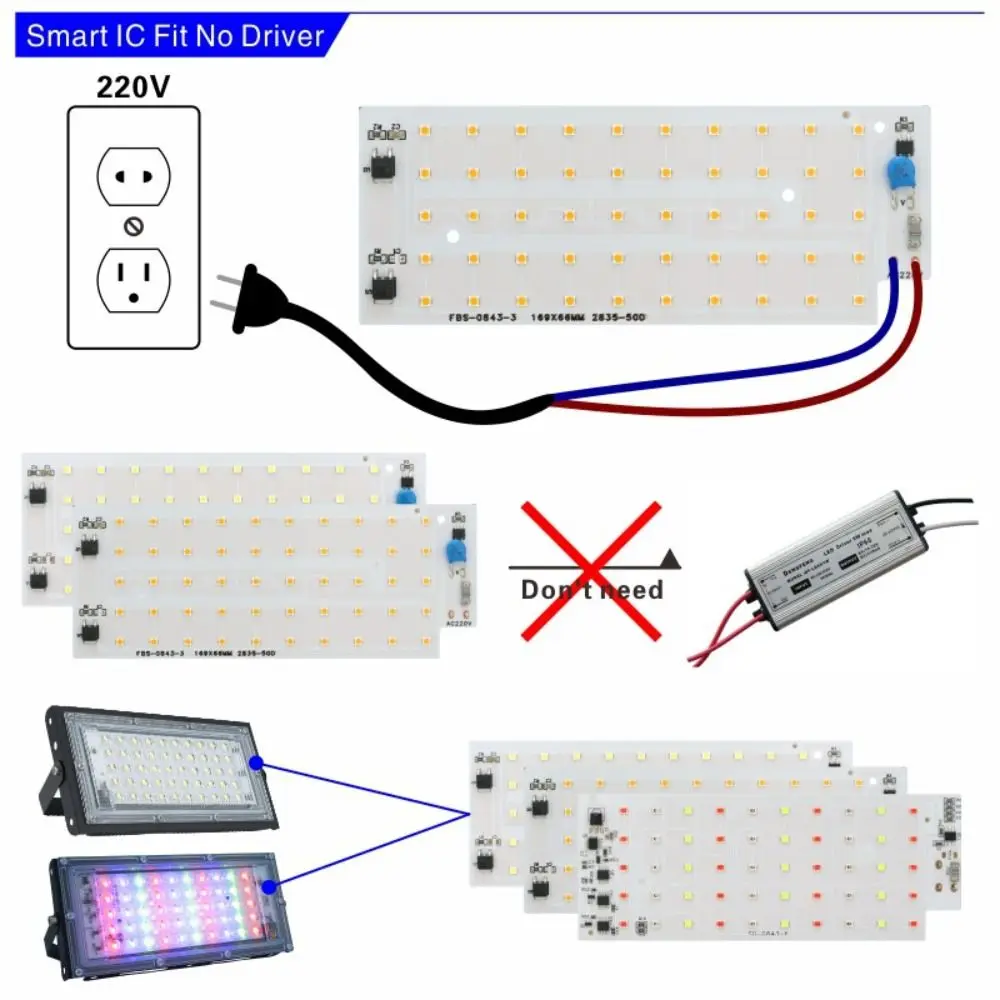 50W High-Power LED Chip for Outdoor Lighting 6 50W High-Power LED Chip for Outdoor Lighting - Image 6
