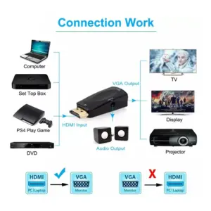 HDMI to VGA Adapter with Audio Support 10 S96d79f2a20484caf8d2d2e03027113873