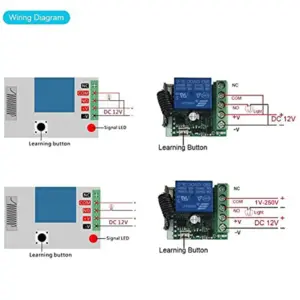 S97e3bd1b14984f21bb7e9e86a15594f7O