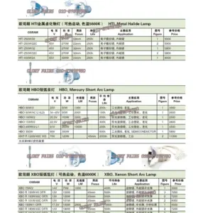 S991b852bb072414680b2a583495094a3V 1