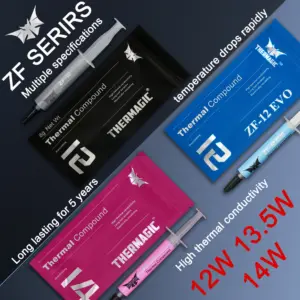 Thermagic Thermal Paste ZF-12, ZF-12 EVO & ZF-14