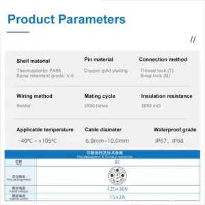 Waterproof E13 High-Current C-Type Connector 15 S9a8f9b0896c445309d175dd5020d60a6G