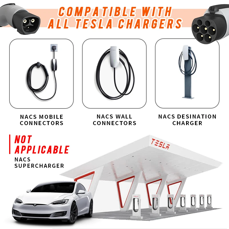 WUFEN NACS to GBT EV Charger Adapter 250V 32A 3 WUFEN NACS to GBT EV Charger Adapter 250V 32A - Image 3