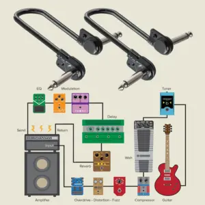 S9b13a6b2922648d29a3d0e87c1c26b13C