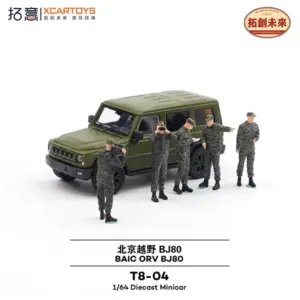 Diecast Beijing BJ80 Military Model 1:64 Scale 7 S9b67a8d0c39043d19b23195fe92ba59eK