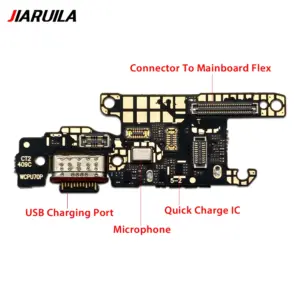 S9d8a916e0ead42b3a6ab2d2bb560c69dA