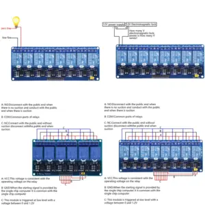 Multi-Channel 5V/12V/24V Relay Module for Automation 11 S9de71cbdd5e247ca9e033f67411ed57cT