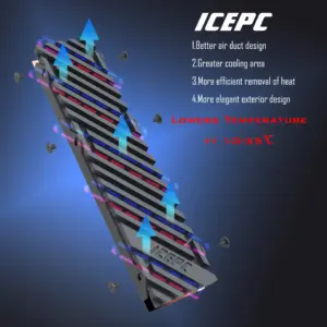 S9ed1f3faf97f4cd7bd1e1d0c247f8776S