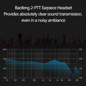 BAOFENG PTT Microphone Headset for Radios 13 S9f7d68868b6b430f8ab1a0ff9031aedf5
