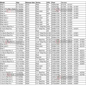 S9f9abd550f724541b6a83ff159b28561T 2