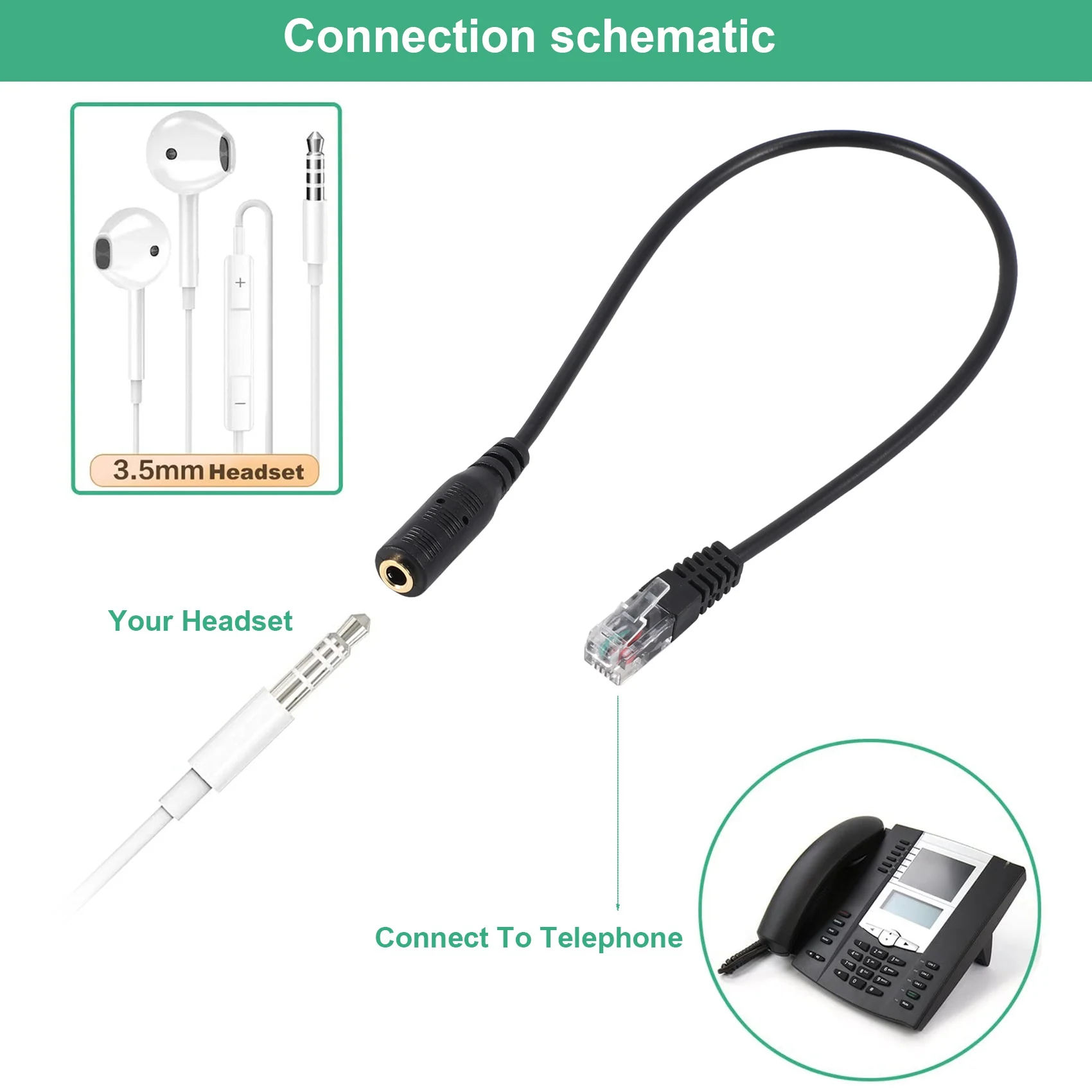 31cm Professional Audio Adapter Cable for Cisco Phones 5 31cm Professional Audio Adapter Cable for Cisco Phones - Image 5