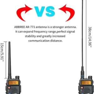 Baofeng UV-5R Dual-Band Walkie-Talkie 8W 14 Sa18225f801e84a9e9b3e614163e8ae732